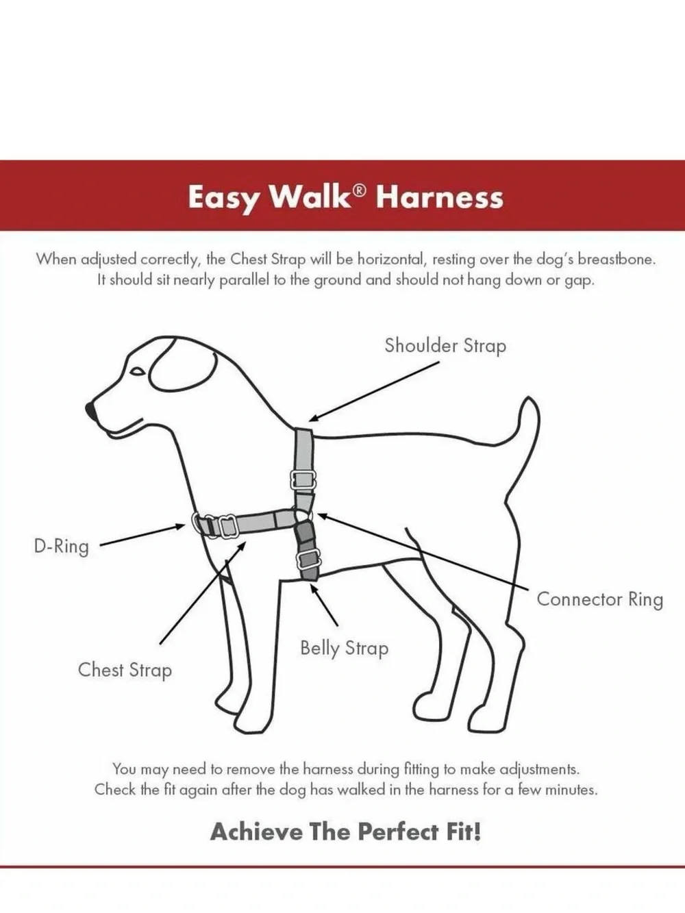 N/A new petsafe